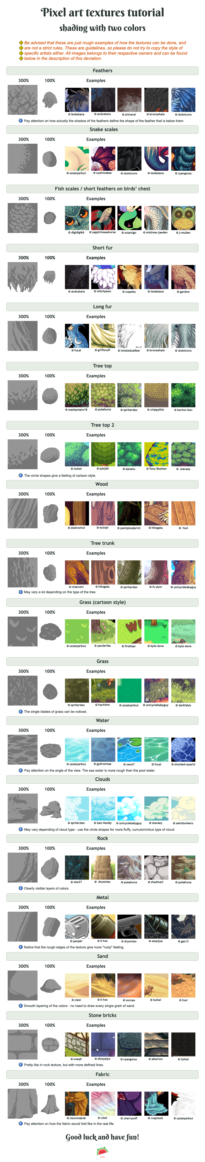 Pixel art tutorial - shading / textures + examples