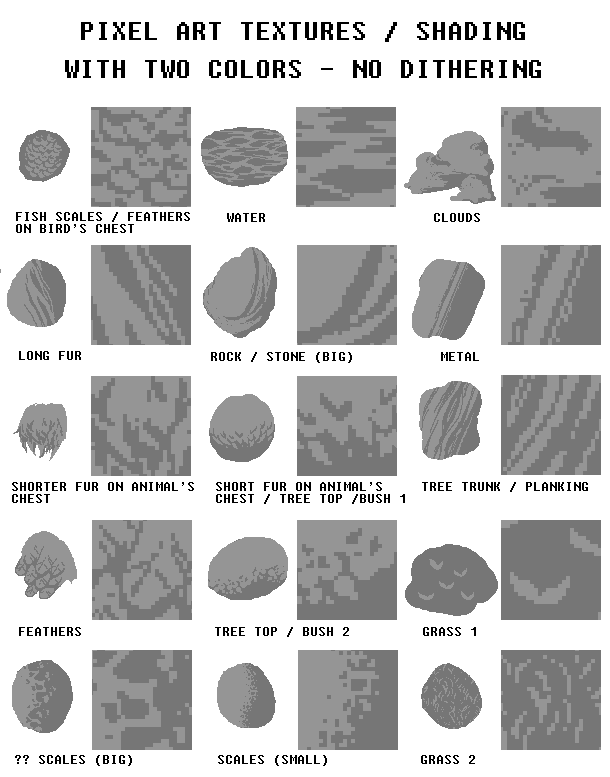 Pixel art tutorial - shading / textures + examples by UszatyArbuz bitmap painting drawing resource tool how to tut… | Pixel art tutorial, Pixel art games, Pixel art